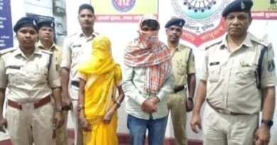 Jashpur CRIME : मानव तस्करी मामला…मध्यप्रदेश में बेचने ले गए 3 नाबालिक बच्चे… पहले एक आरोपी अब 2 आरोपियों को पुलिस ने किया गिरफ्तार…पढ़ें पूरी समाचार